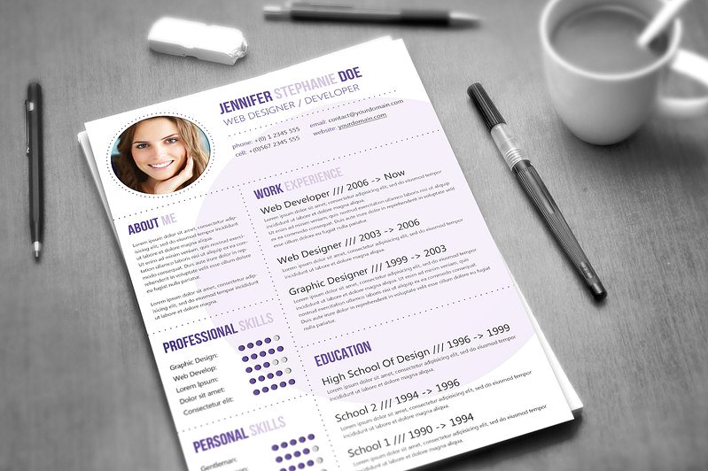 Hướng dẫn cách viết Cv xin việc chuẩn cho dân It Huong dan cach viet CV xin viec chuan cho dan It