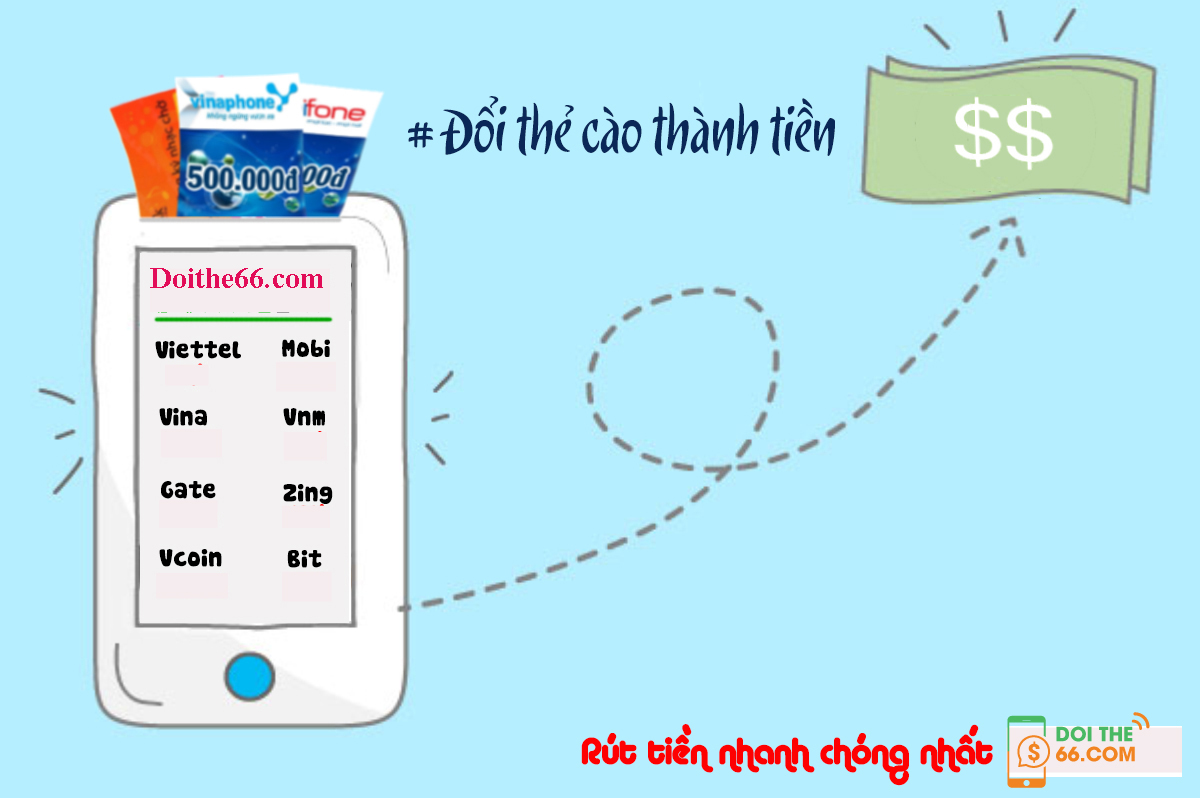 Cấp lại số seri thẻ cào Viettel như nào? Phương pháp xin cấp lại mã thẻ cào Viettel dễ dàng nhất.
